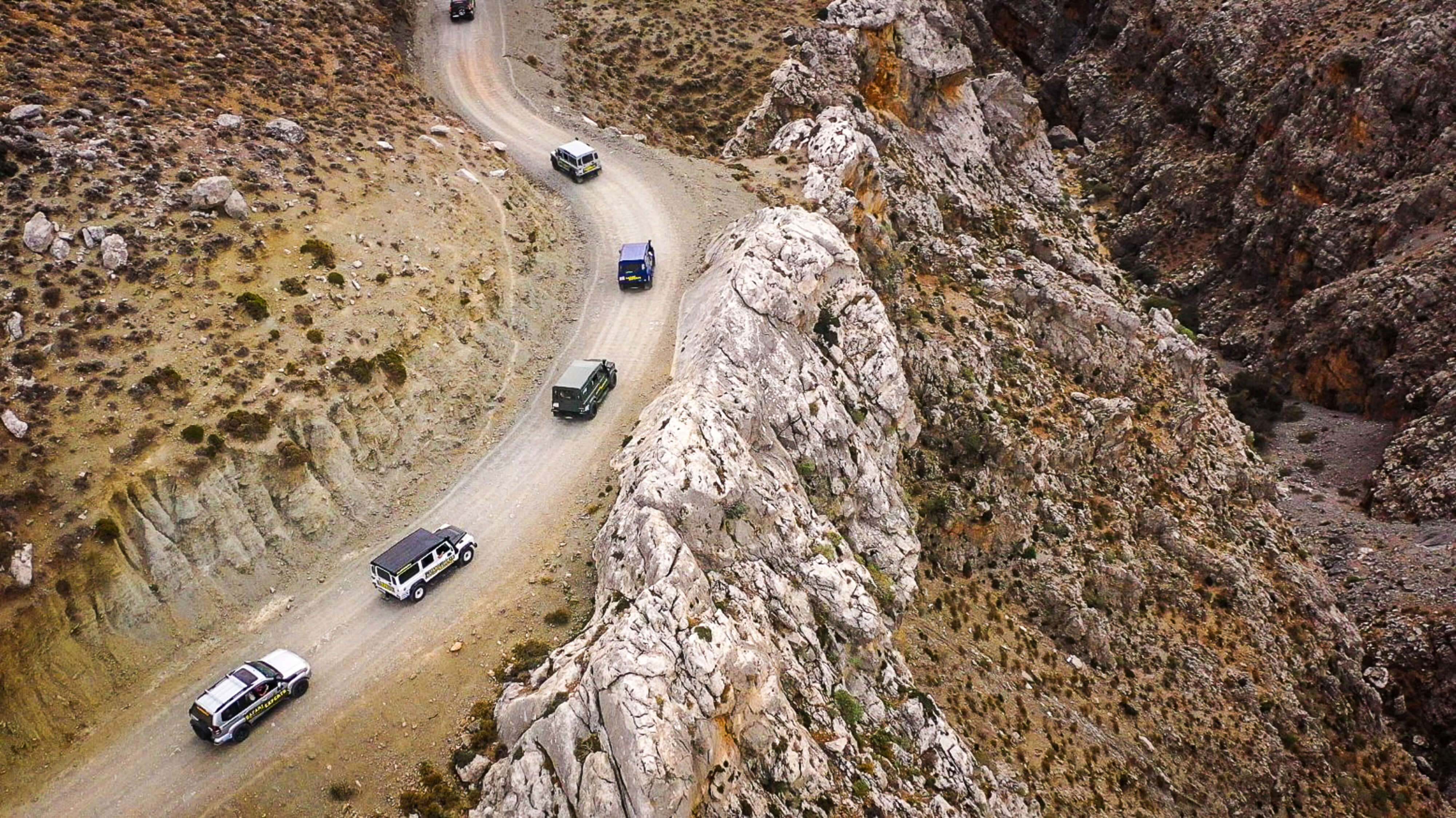 QUIZ: What Kind of Road Explorer Are You in Crete?